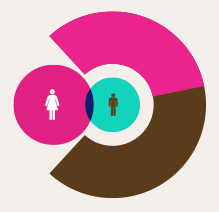 ddos服务器攻击手段